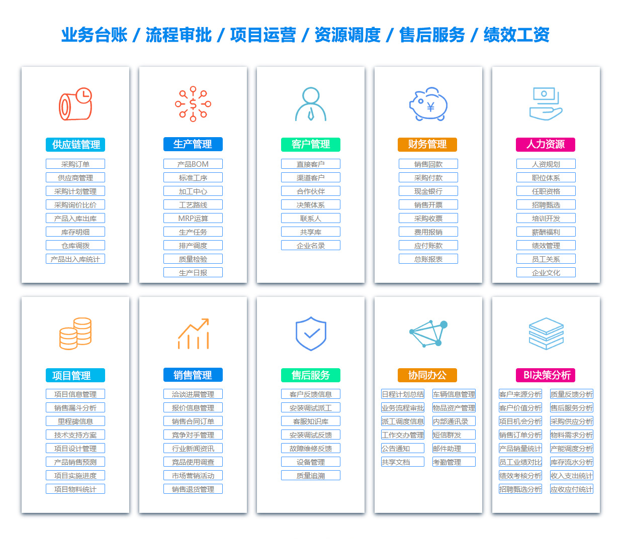 新乡OA办公管理软件
